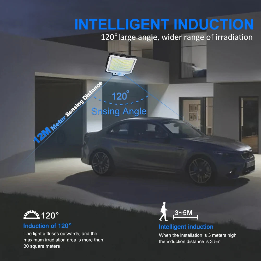 Solar Motion Sensor Security Flood Light