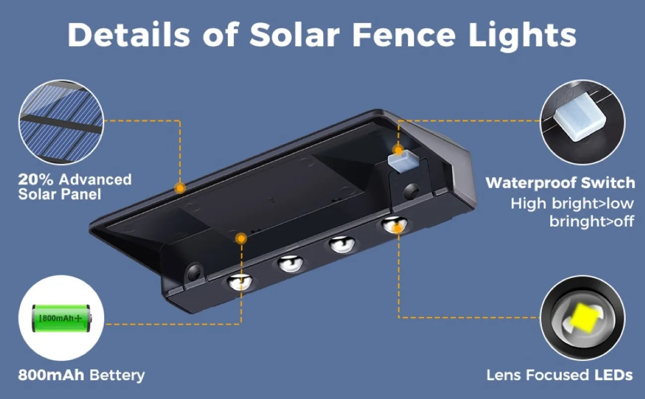 Solar Fence and Deck Lights 2 Pack