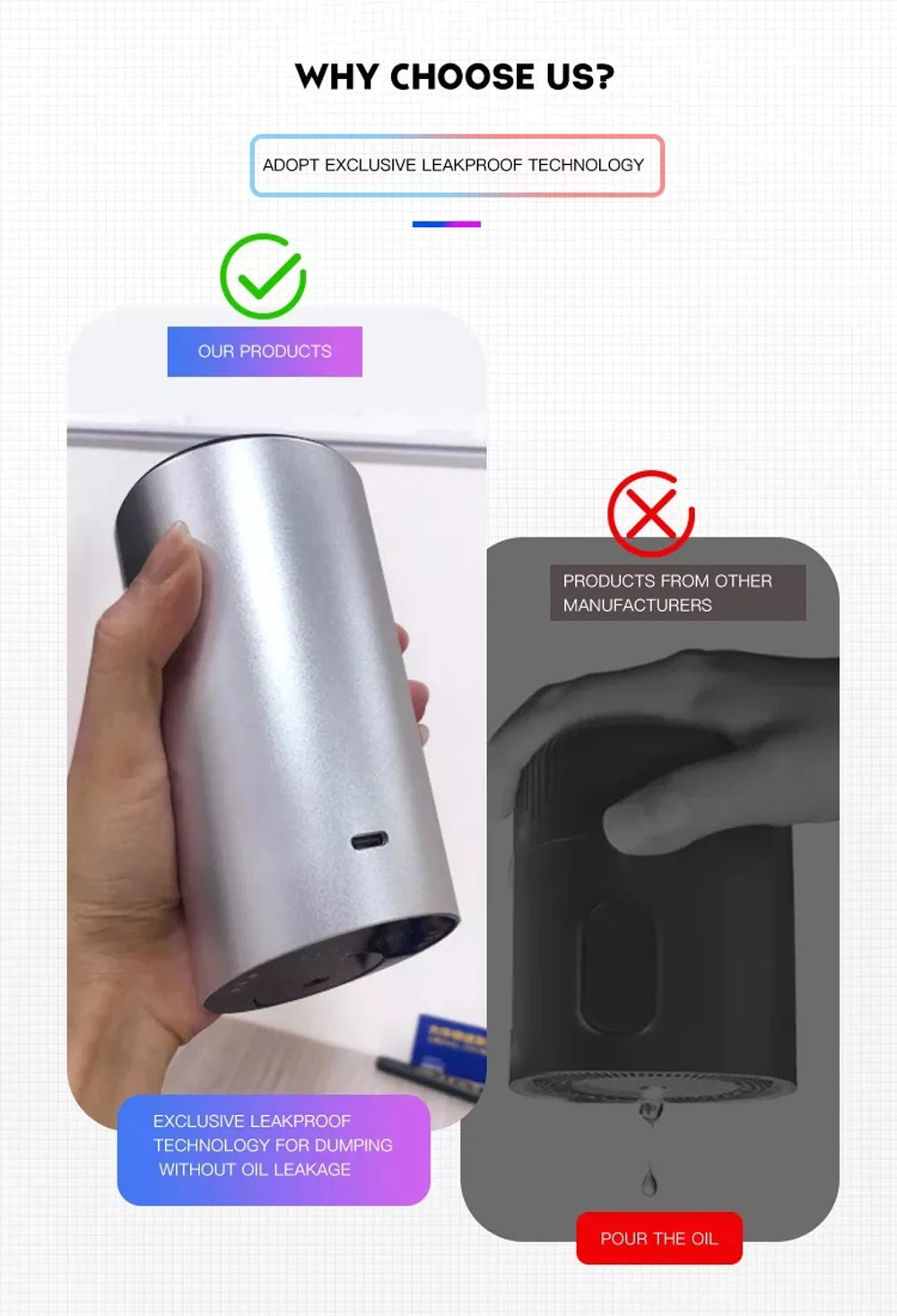 Car Aroma Diffuser Machine Portable Essential Oil Diffuser Rechargeable