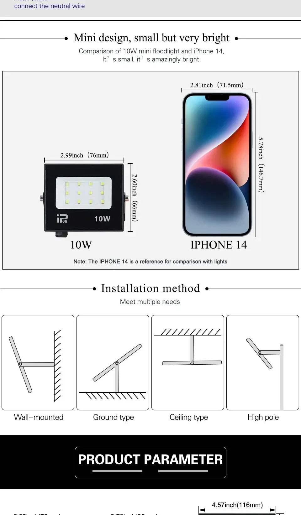 High Output LED Flood Light