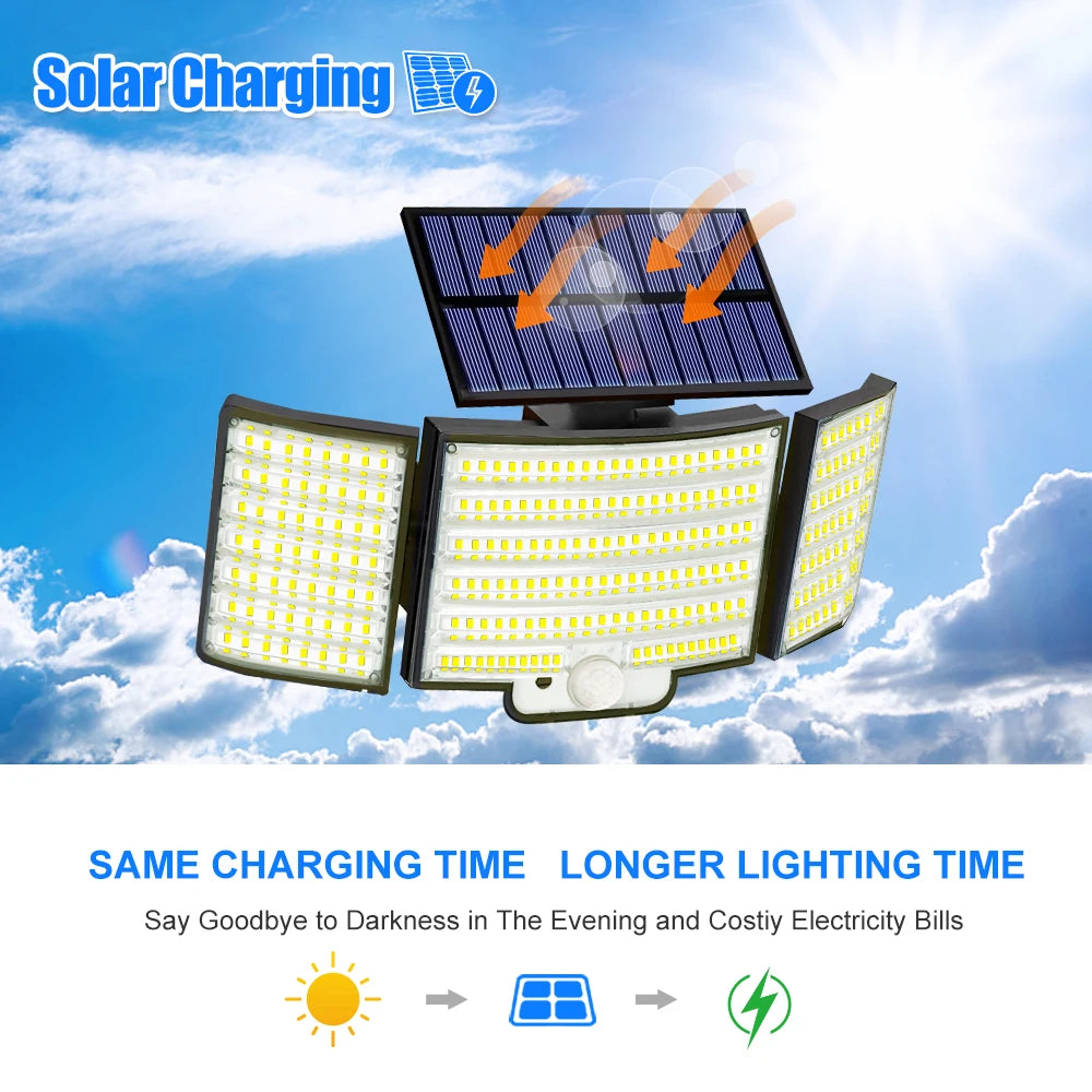 Solar Motion Sensor Security Light