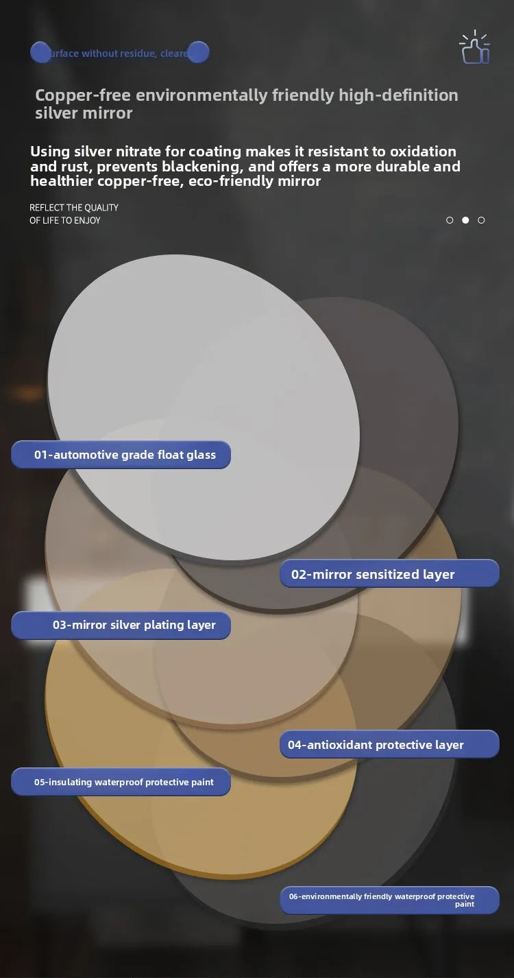 Smart Anti-Fog Round Vanity Mirror