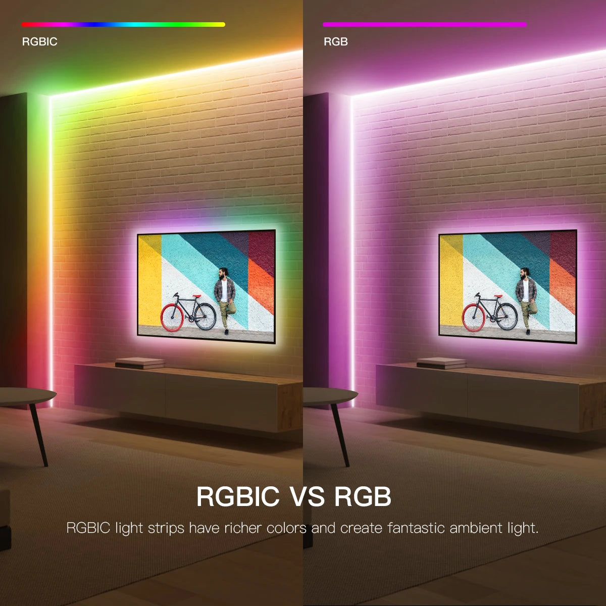 Tuya WiFi RGBIC COB Strip B