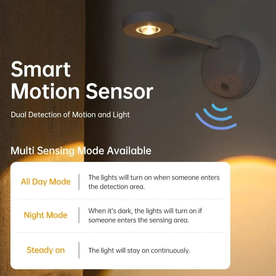 Motion Sensor Rechargeable Wall Light