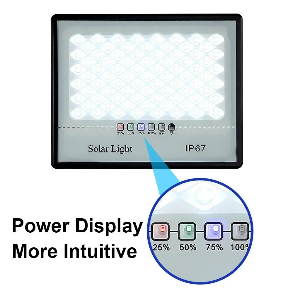 Solar Reflector Flood Spotlight