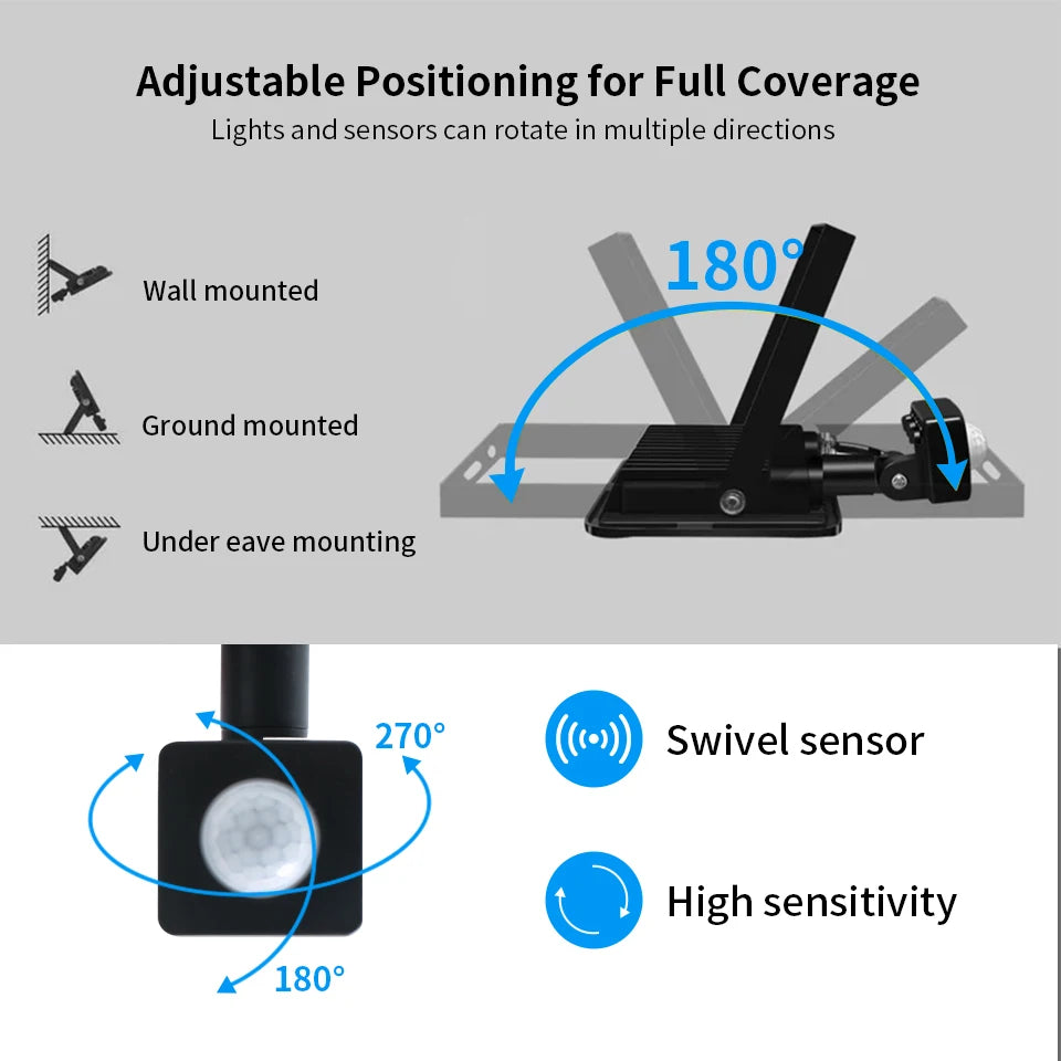 LED Motion Sensor Floodlight for Outdoor Use