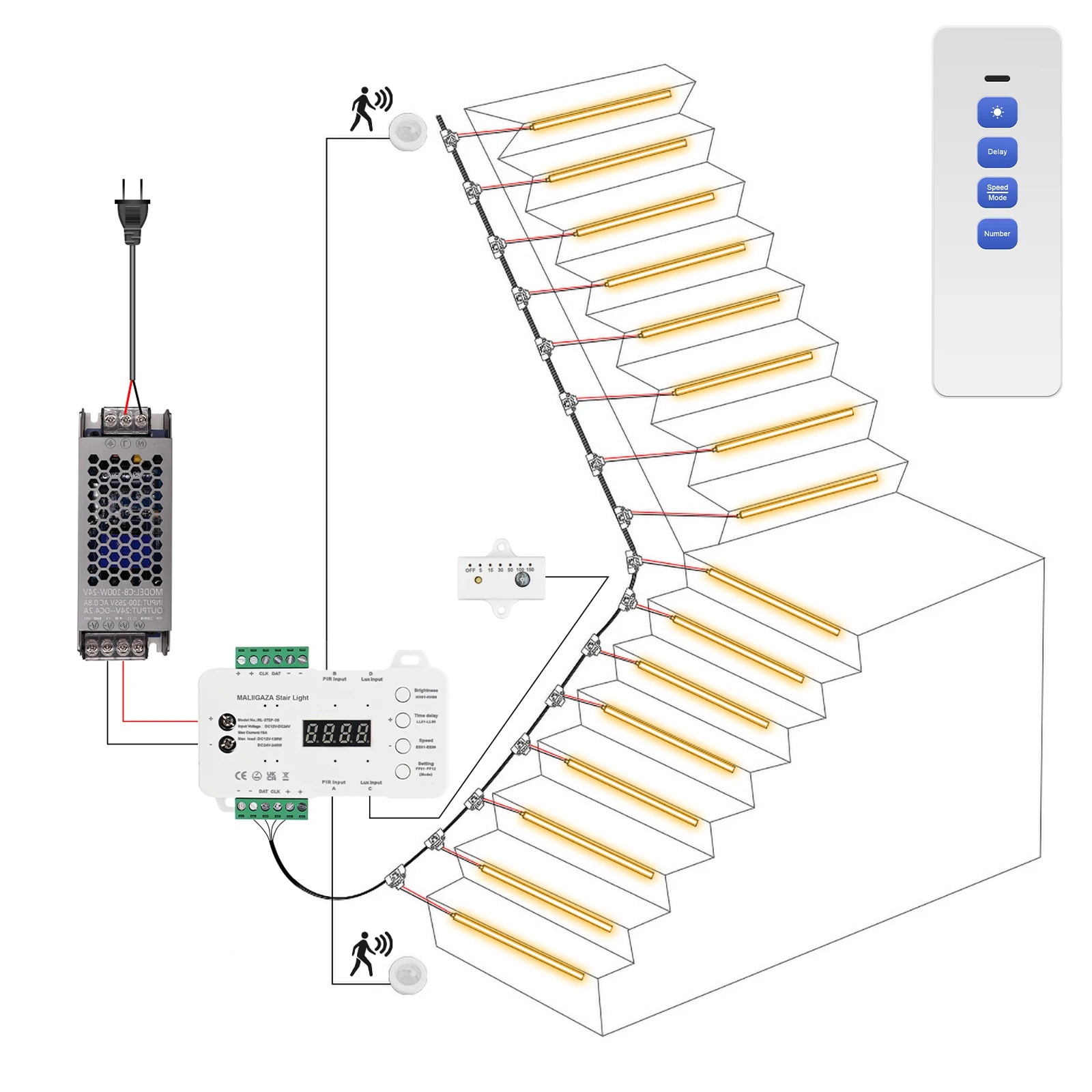 COB LED Strip PIR Motion Sensor Stair Lights Kit Step by Step Control