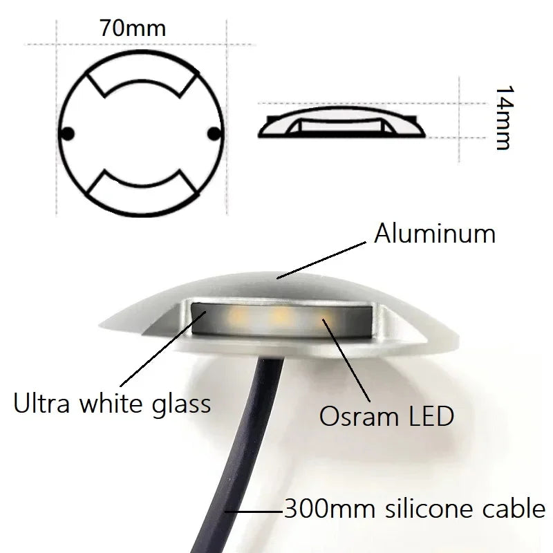 Surface Mount LED Ground Spot Light