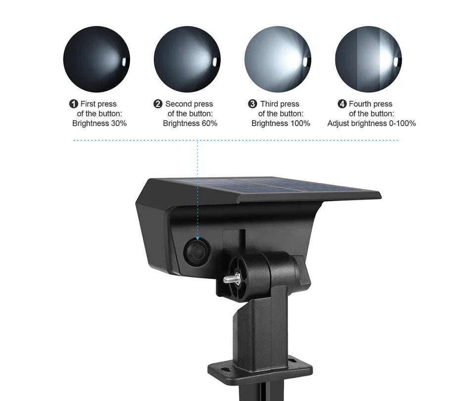 Solar LED Floodlight Spotlight