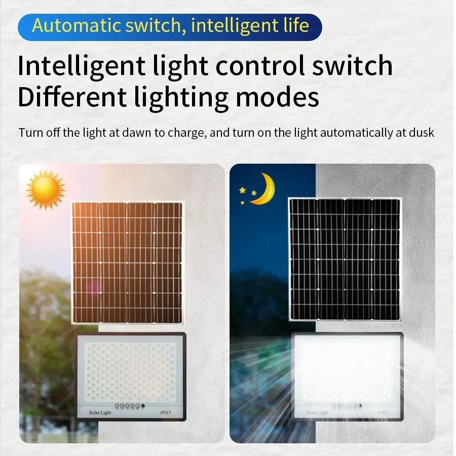 Solar Reflector Flood Spotlight