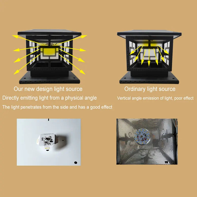 Solar LED Light Outdoor Garden Decoration Column Lamp Waterproof Street