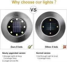 4 Pcs 8LED Solar Power Disk Light Outdoor Garden Solar Underground Light Deck Light Spotlight Buried Solar Led Lamp