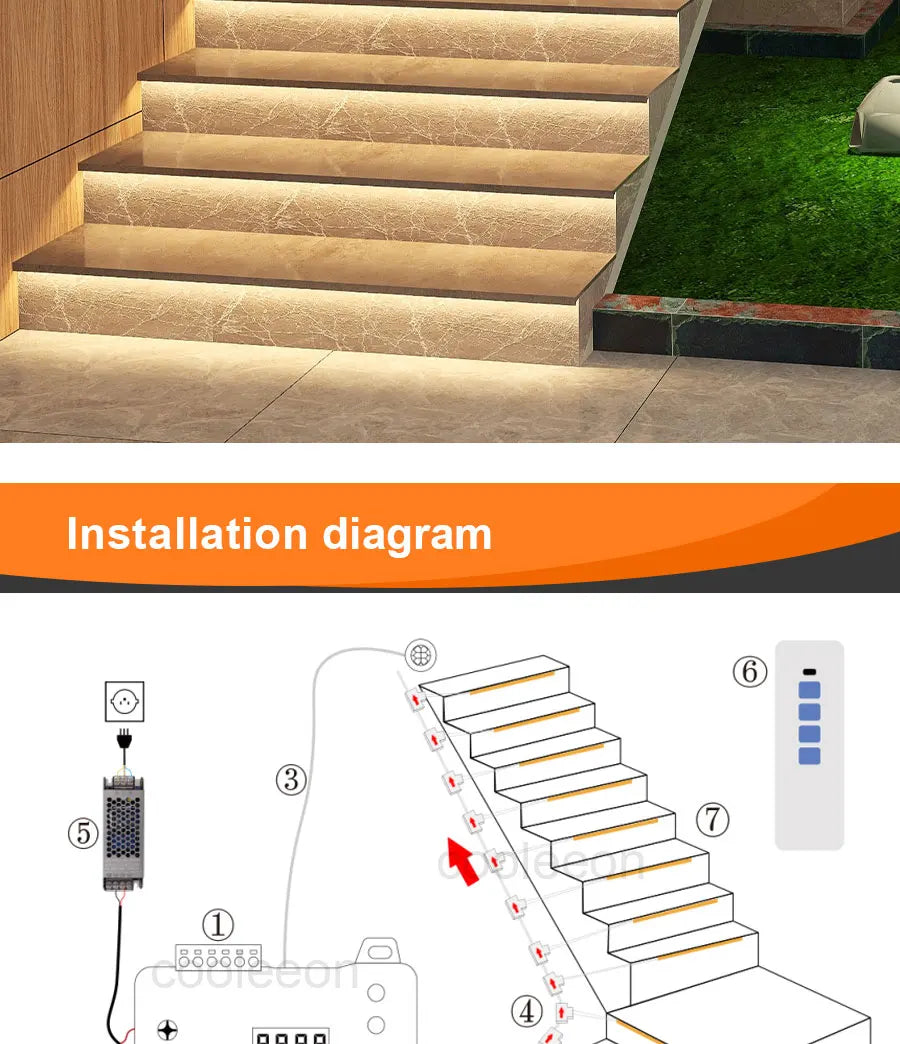 COB LED Strip PIR Motion Sensor Stair Lights Kit Step by Step Control