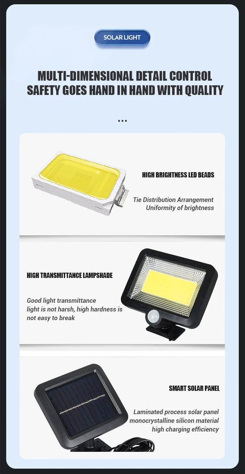 COB Solar Motion Sensor Wall Light