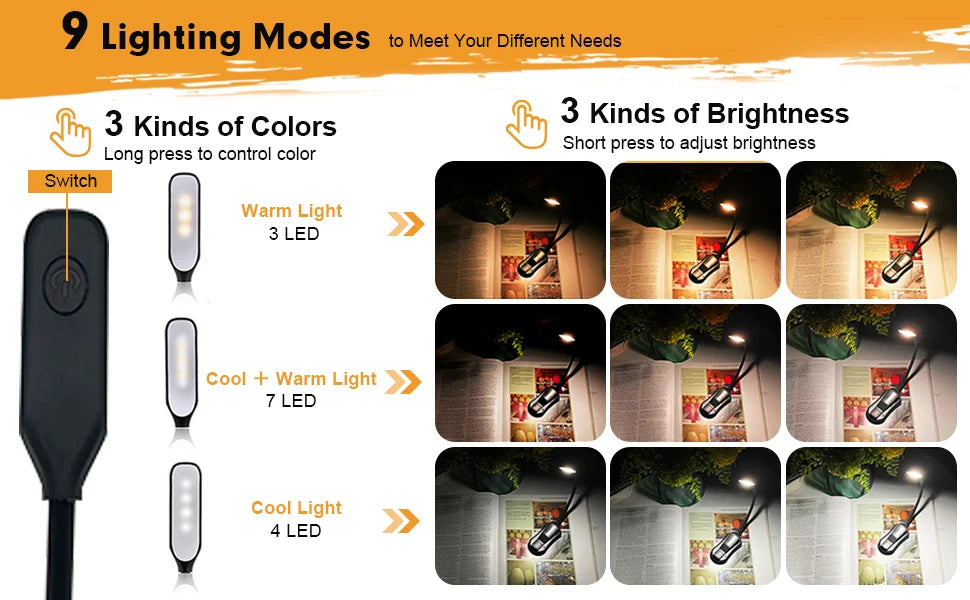 Rechargeable Clip On Book Light