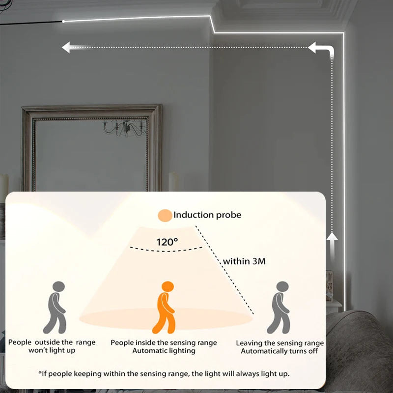 Motion Sensor Stair Lights With Chase Effect Under Bed Lights Under