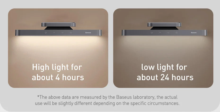 Baseus Magnetic Desk Light Bar