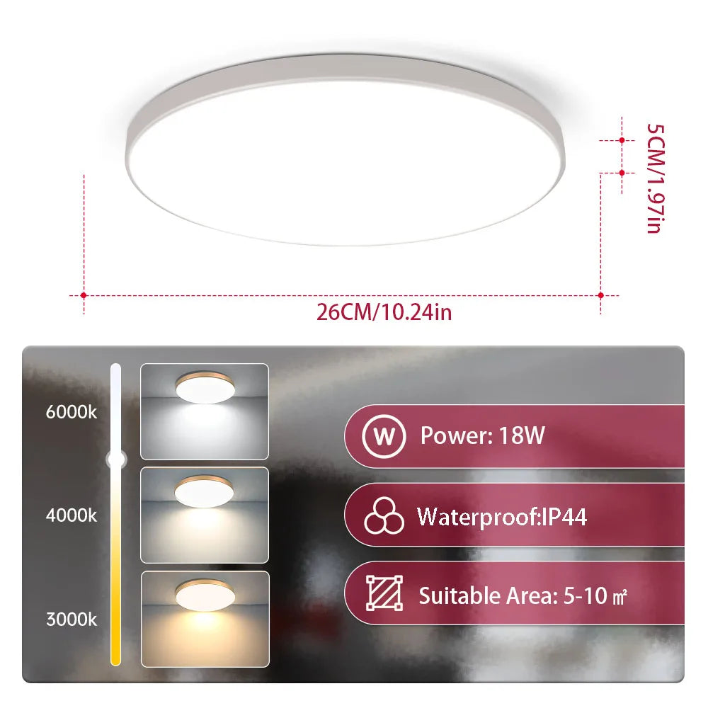 Waterproof IP44 LED Bathroom Ceiling Light