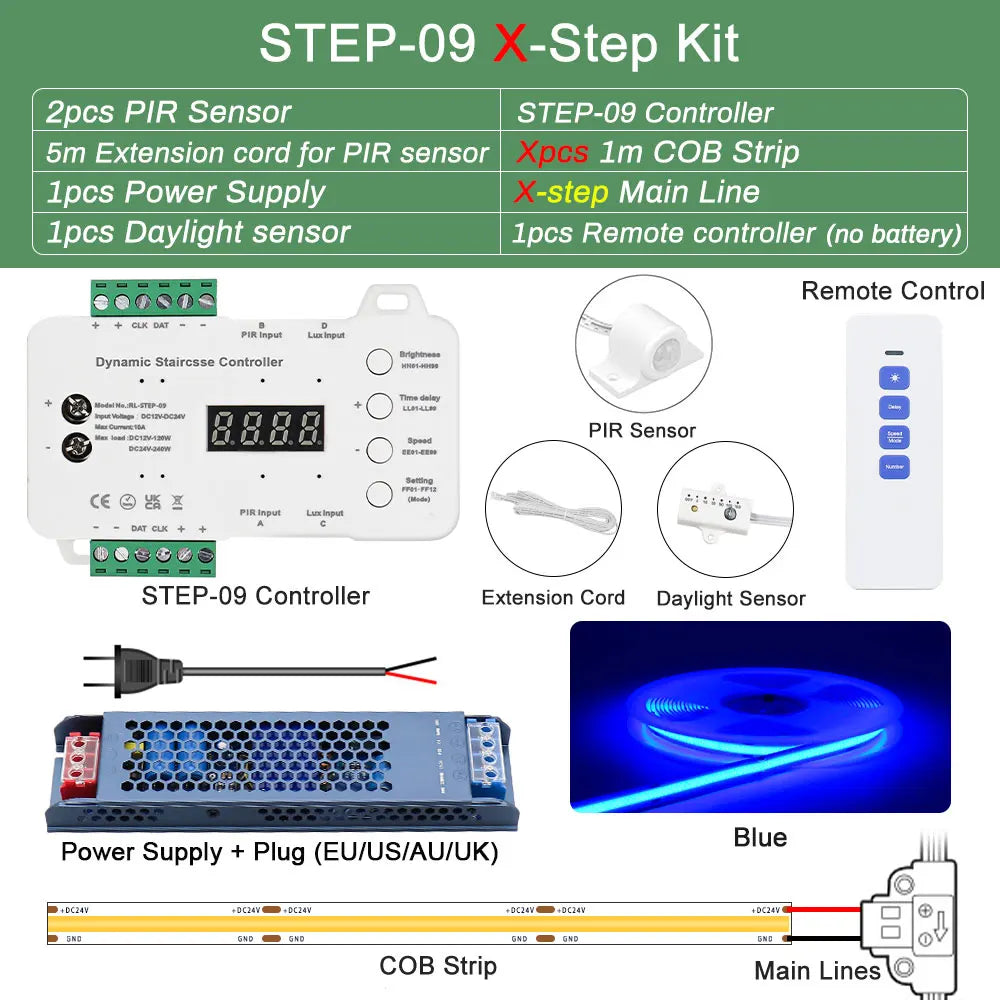 COB LED Strip PIR Motion Sensor Stair Lights Kit Step by Step Control
