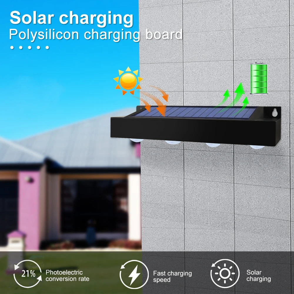 Solar Powered LED Fence Lights