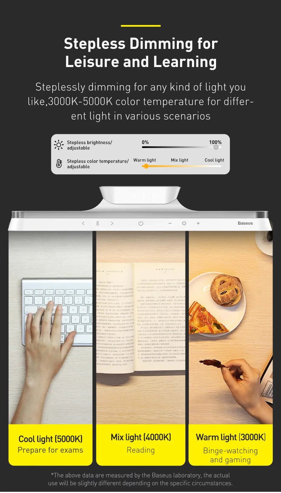 Baseus Magnetic Desk Light Bar