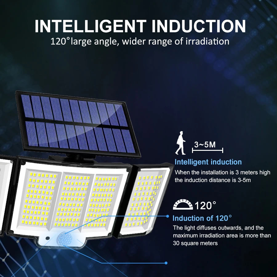 Solar Motion Sensor Security Light