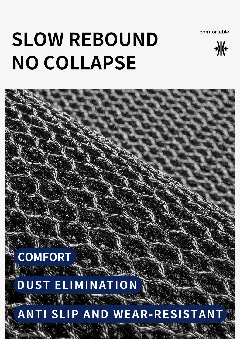 Non Slip Dirt Trapper Doormat