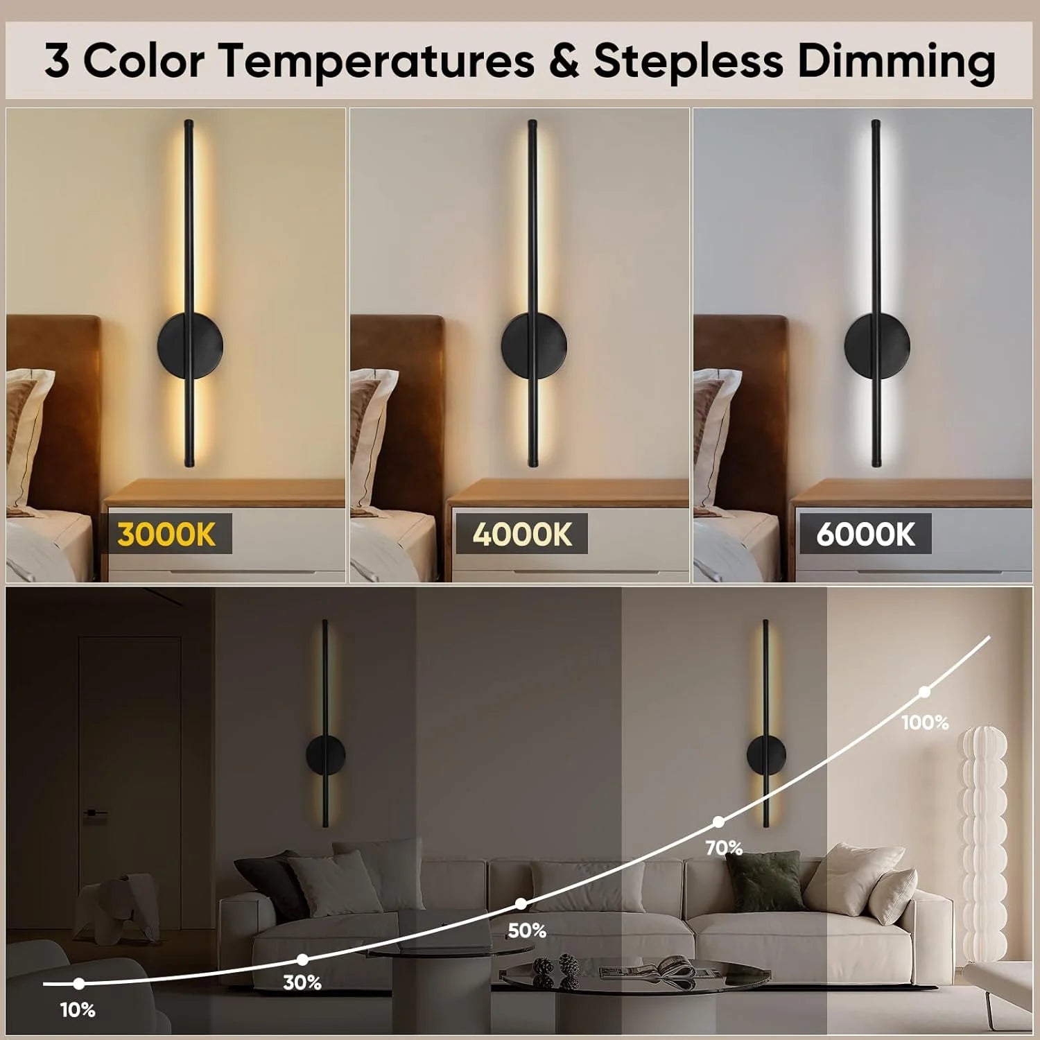 2PCS Battery Operated Wall Sconces Wireless Rechargeable Lamp Black