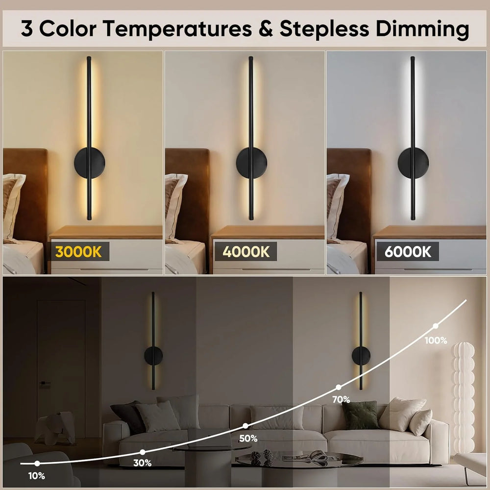 Cordless Dimmable Picture Sconce with Remote