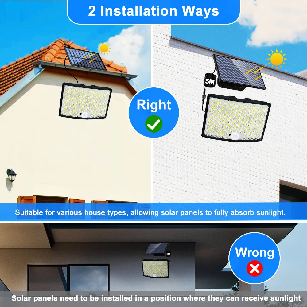 Solar Motion Sensor Security Flood Light