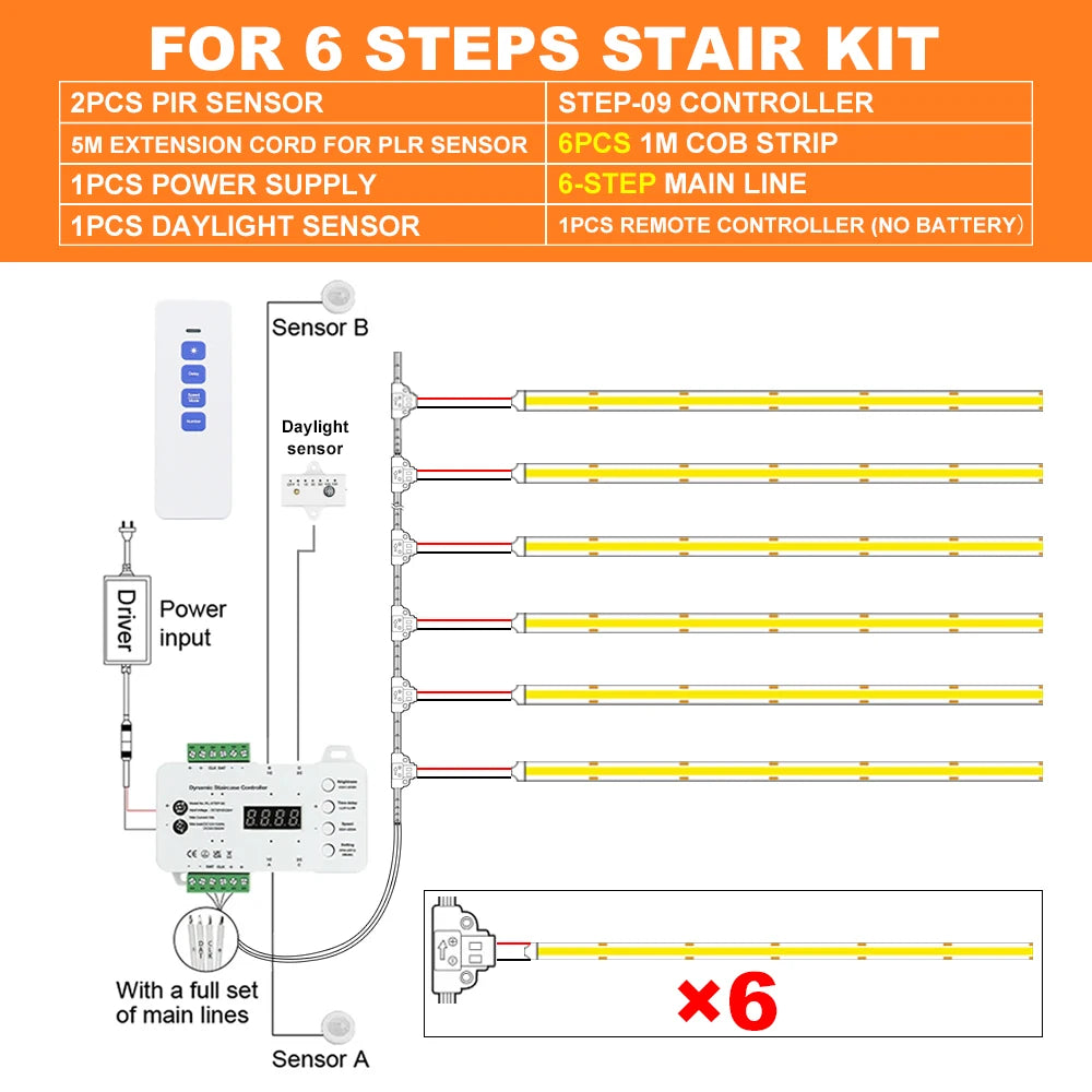 1-28 Steps Sensor LED Stair Light PIR Motion Sensor Stair Lighting COB