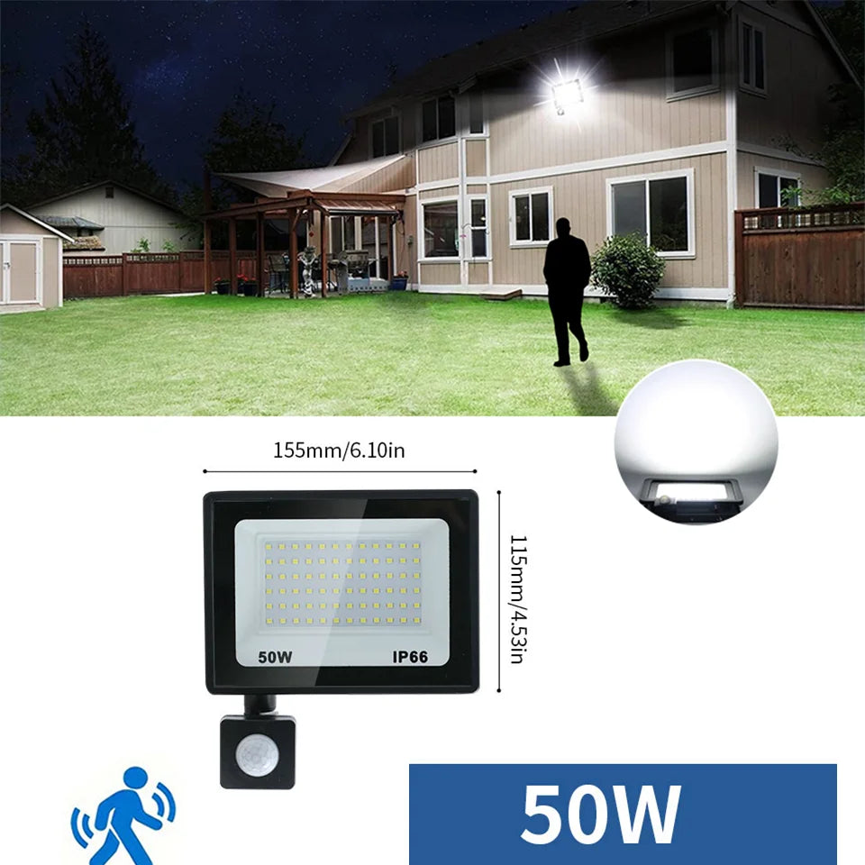LED Motion Sensor Floodlight for Outdoor Use