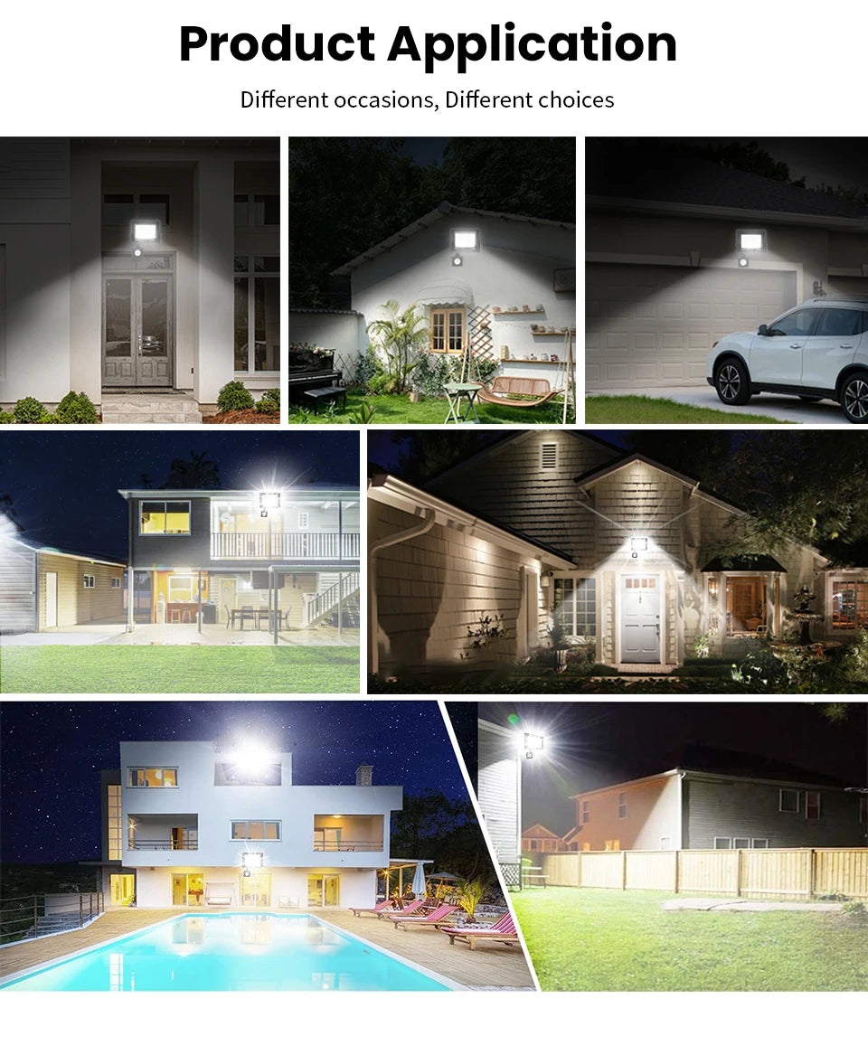 LED Motion Sensor Floodlight for Outdoor Use