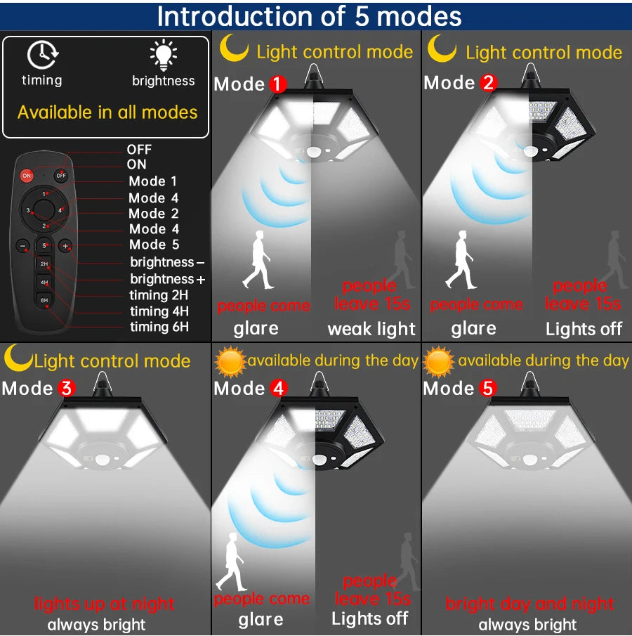 Solar Shed Light Solar Pendant Light
