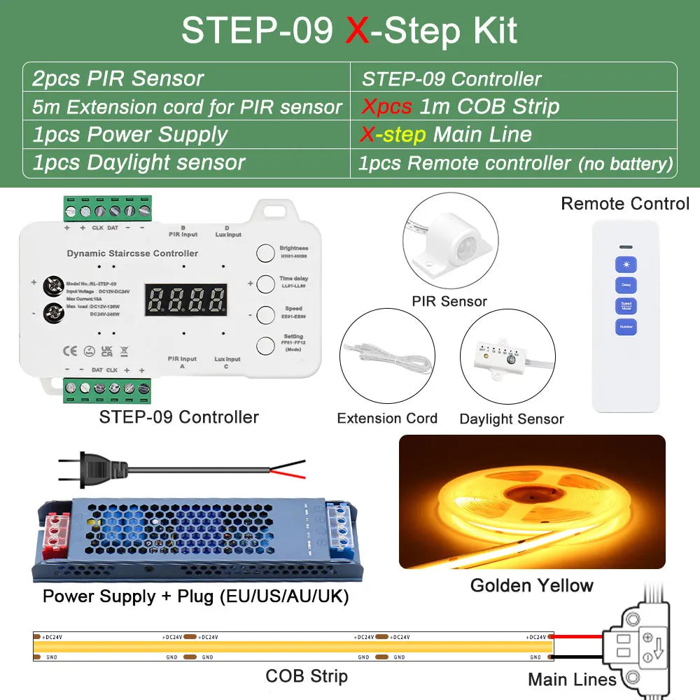 COB LED Strip PIR Motion Sensor Stair Lights Kit Step by Step Control