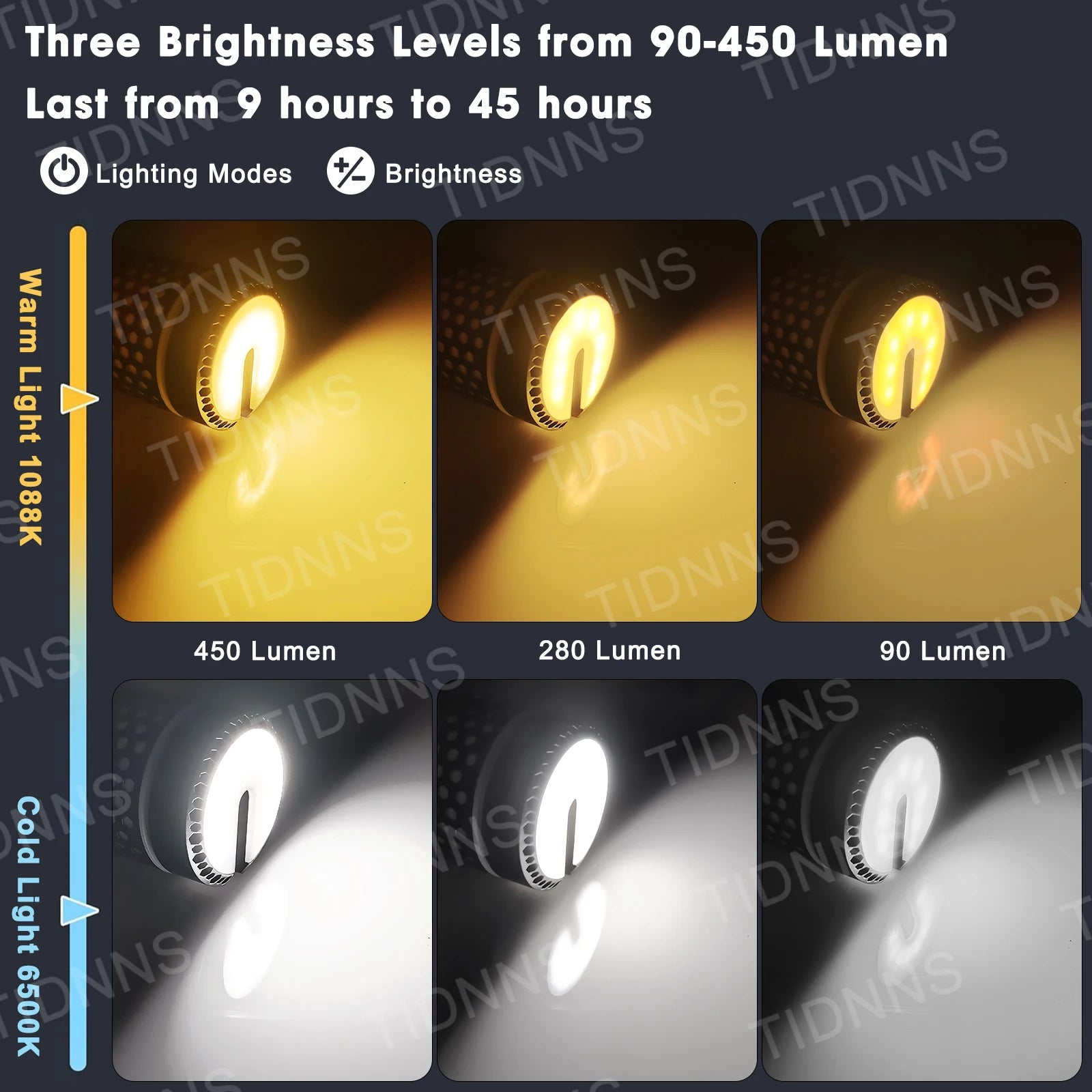 10000mAh Camping Light USB Rechargeable LED Emergency Lamp Outdoor