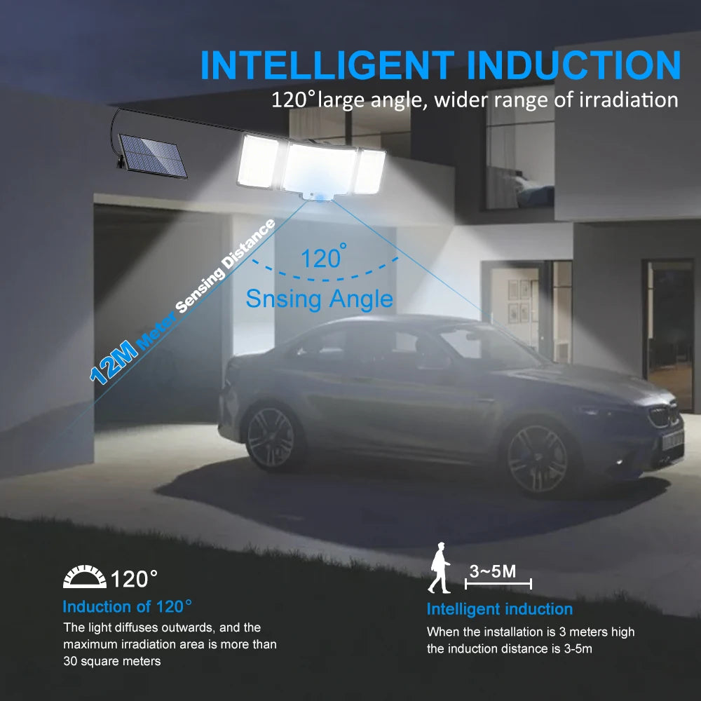 Solar Motion Sensor Security Flood Light