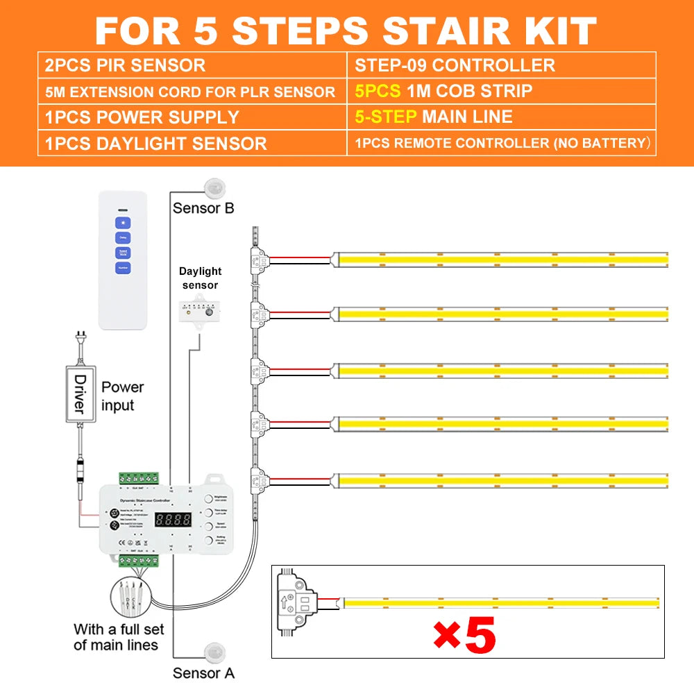 1-28 Steps Sensor LED Stair Light PIR Motion Sensor Stair Lighting COB