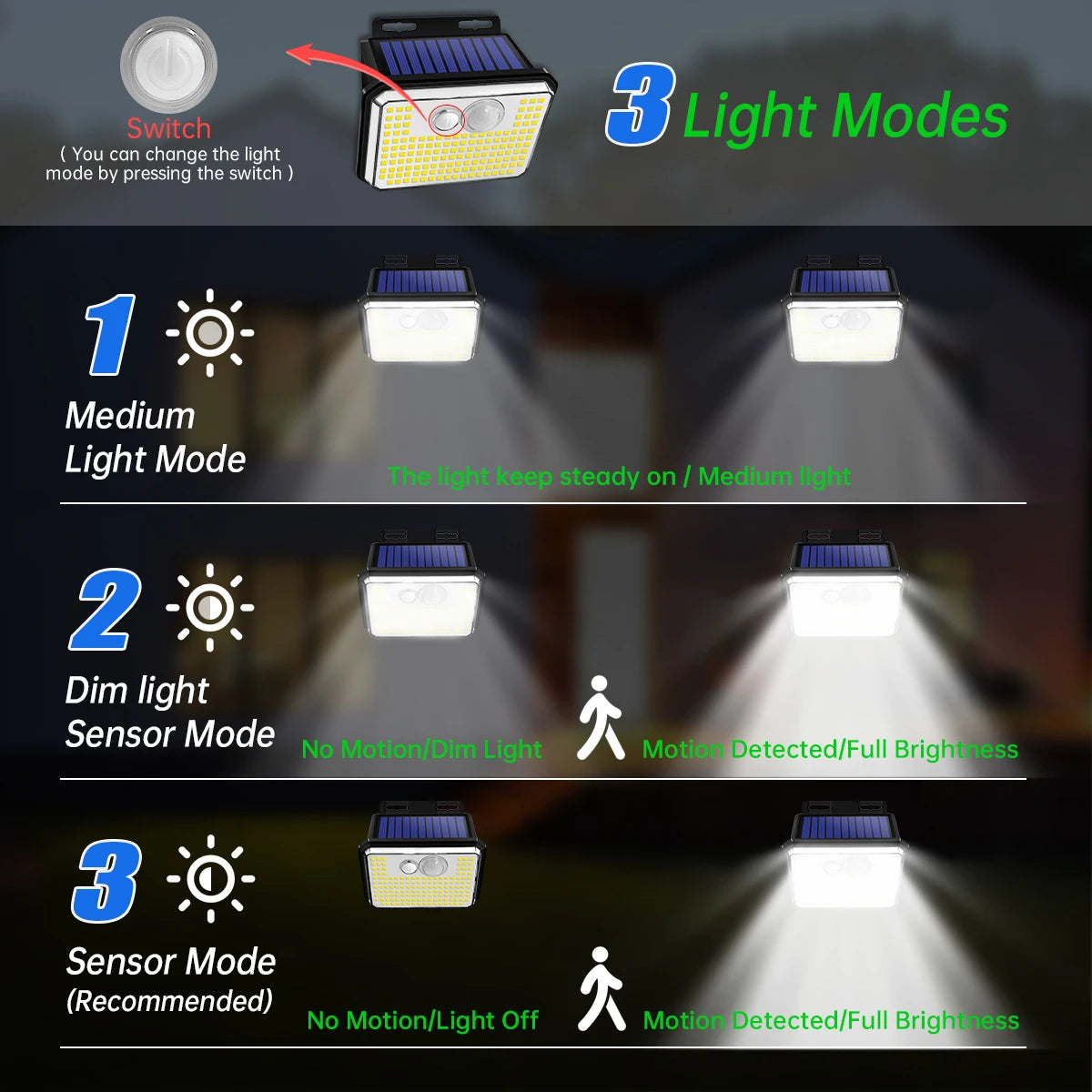Solar Motion Sensor Wall Light
