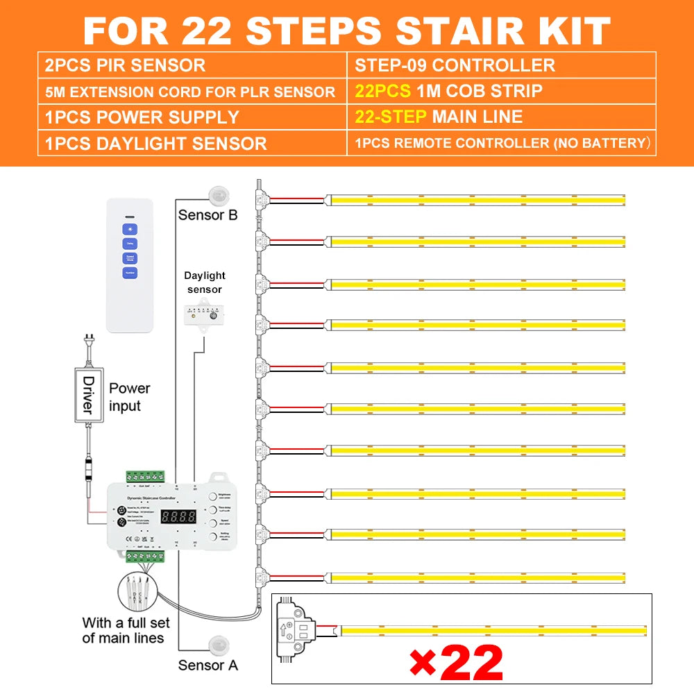 1-28 Steps Sensor LED Stair Light PIR Motion Sensor Stair Lighting COB