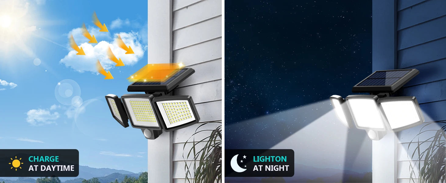 3-Head Solar Motion Security Light