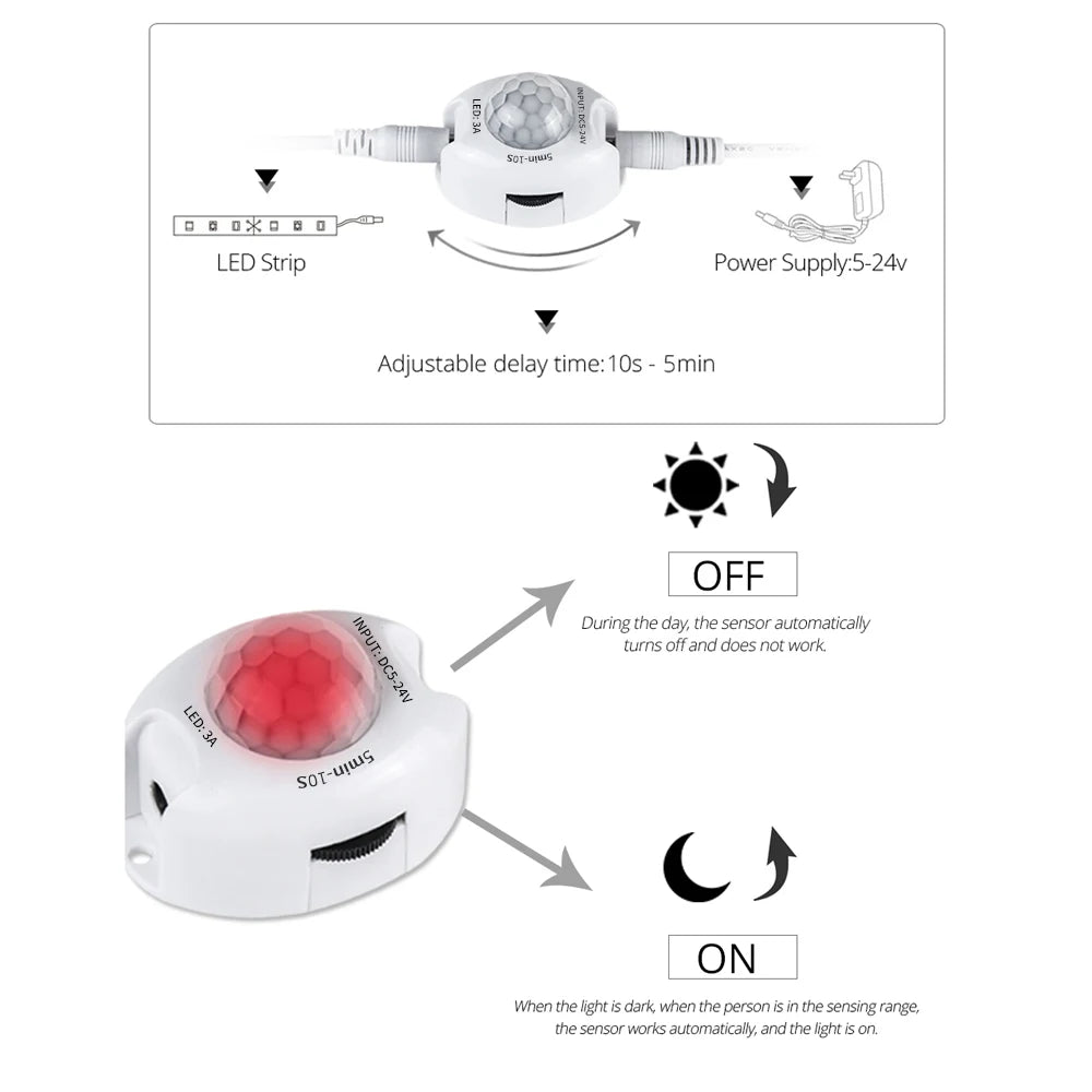 1-5m PIR Motion Sensor LED Strip Lights IP65 Waterproof DC 12V Diode