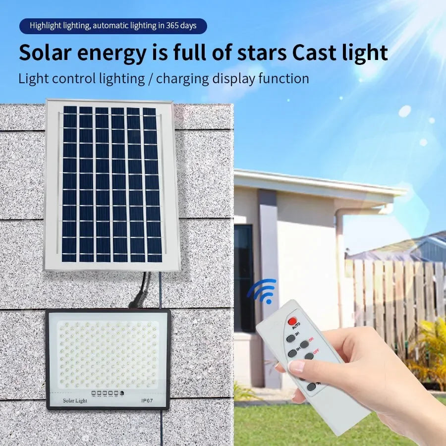 Solar Reflector Flood Spotlight