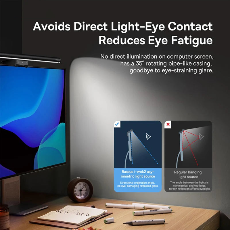 Baseus Monitor Hanging Screen Light