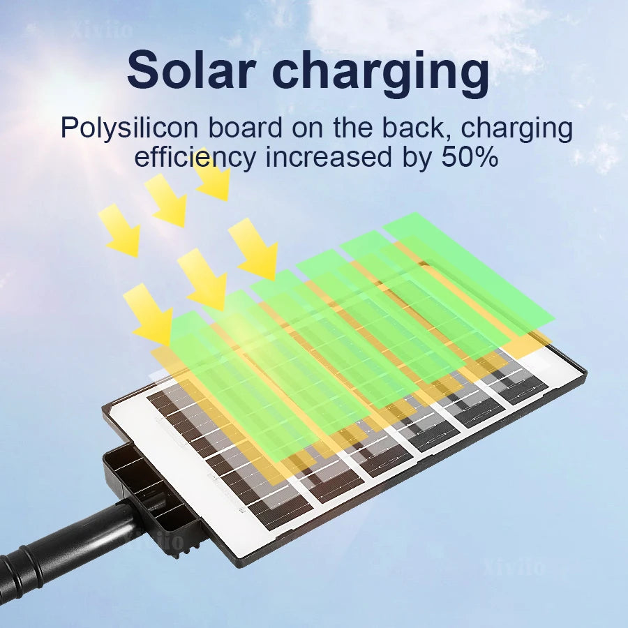 Super Bright Solar Wall Spotlight