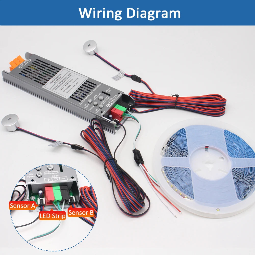 5M 10M 15M WS2811 COB Running Water Strip Light for 24V 400W PIR Motion