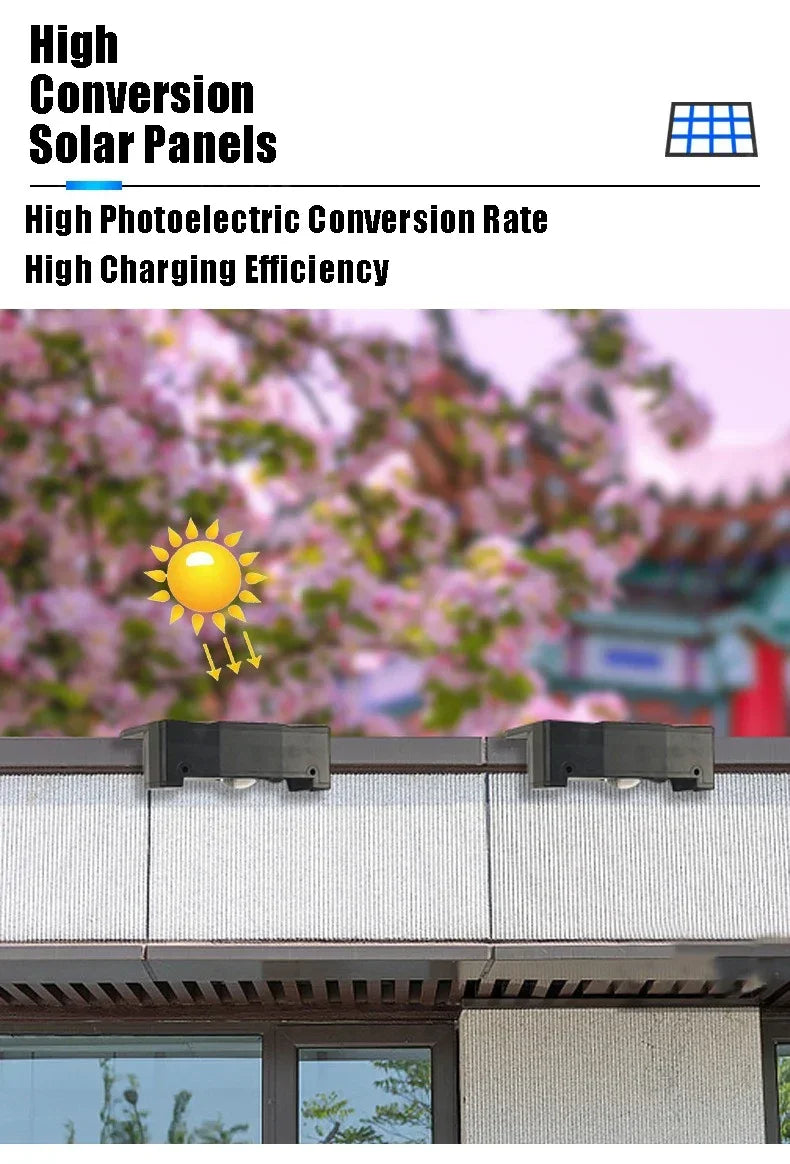 Solar LED Wall Spotlight