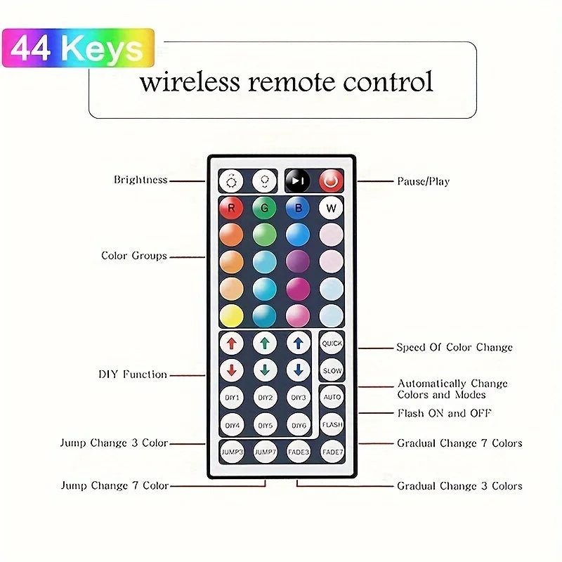 RGB Room LED Strip