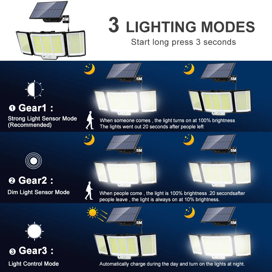 238 LED Solar Motion Sensor Light