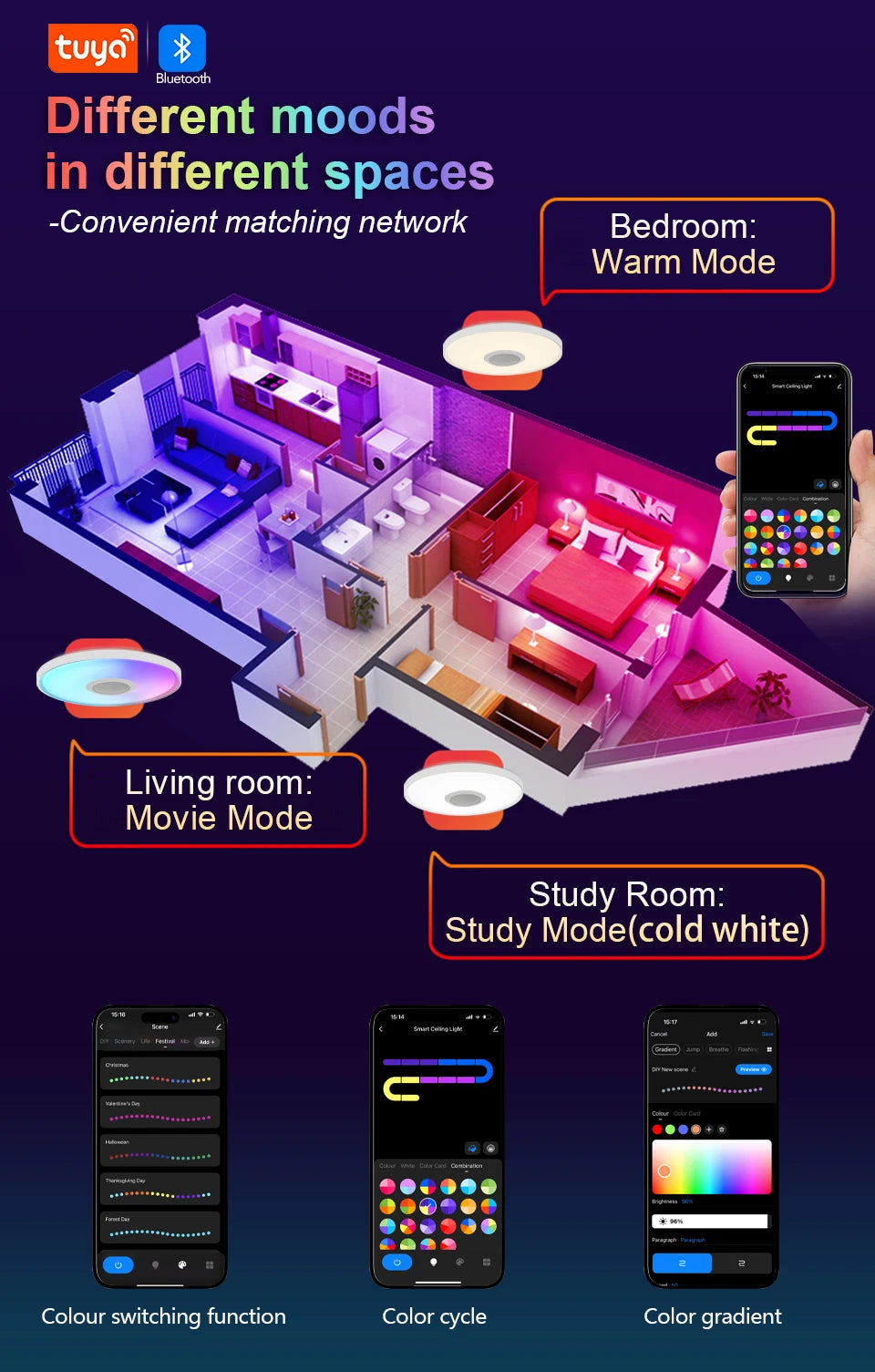LED Smart Ceiling Lamps RGB APP Remote Control Dimming Modern